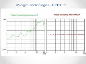 KS Digital Technologies- FIRTEC ™ #2
